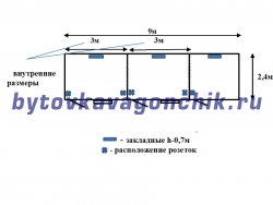 Вагончик 9м под офисы